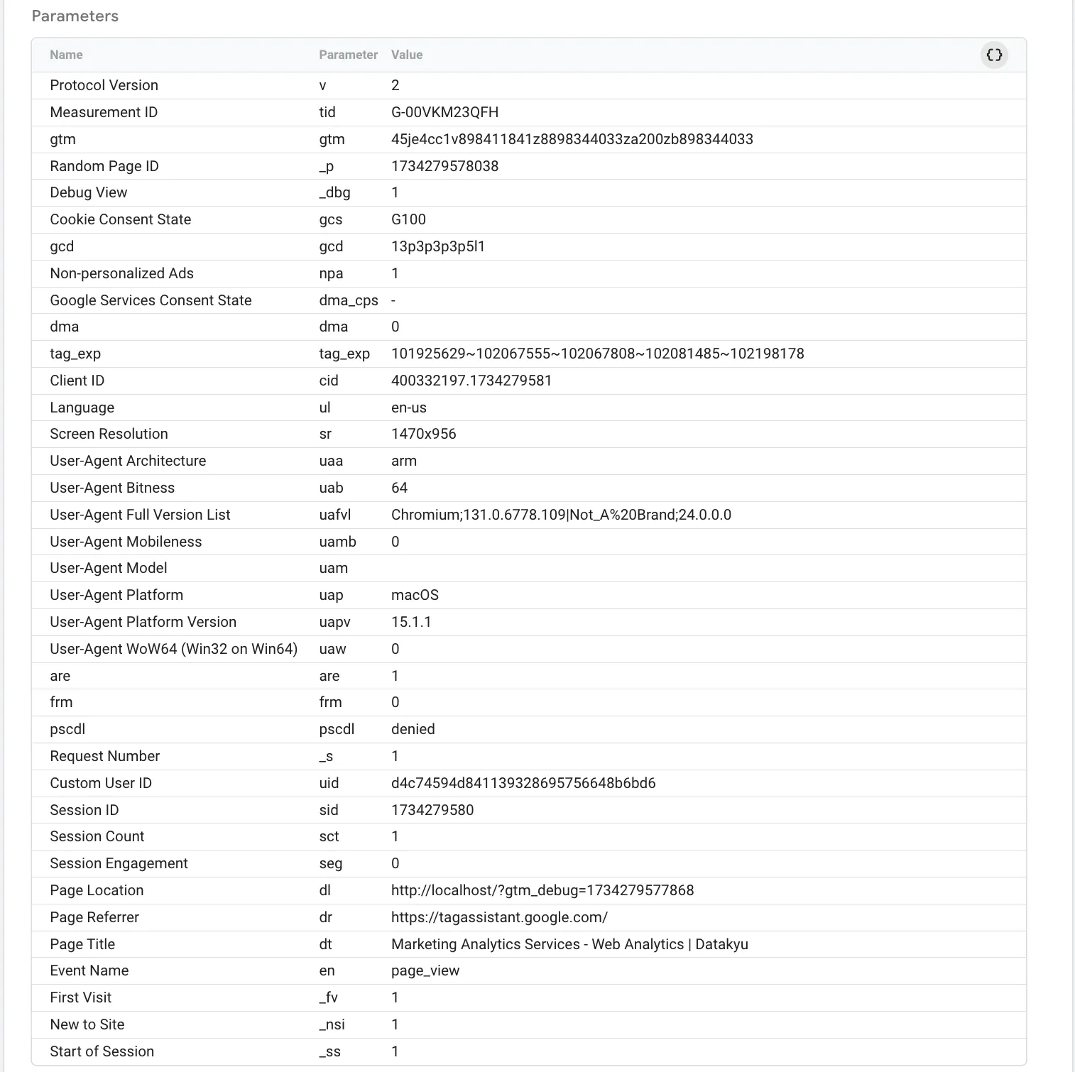 User ID Received - Confirmation Through Google Analytics 4 Event Parameters